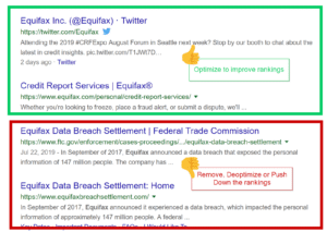 Optimization Examples